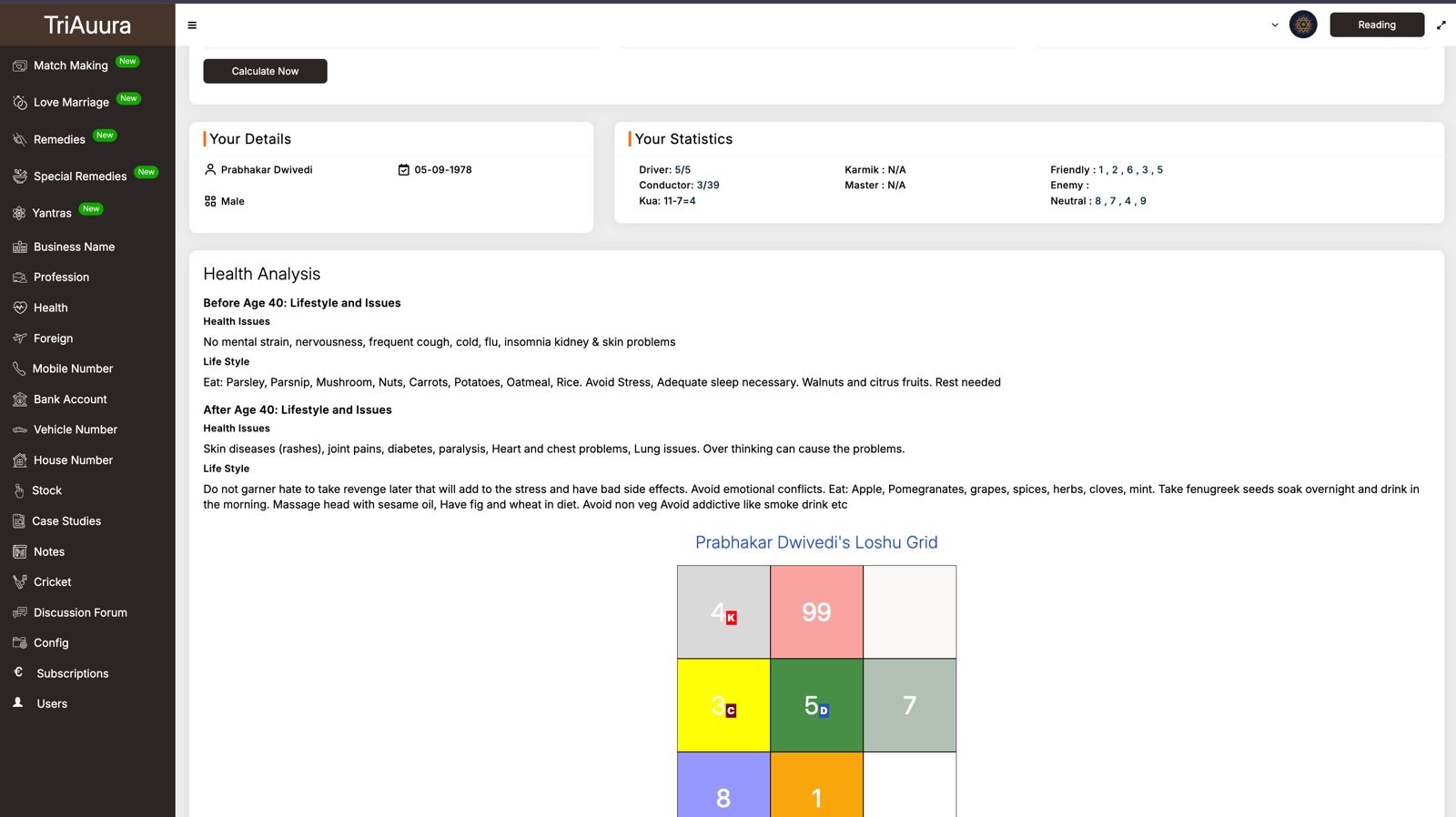 Professional Reports